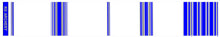 Load image into Gallery viewer, KG Arrow Wraps - 7" Traditional Style - 2 colour
