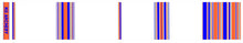 Load image into Gallery viewer, KG Arrow Wraps - 7" Traditional Style - 2 colour