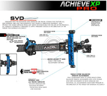 Load image into Gallery viewer, Axcel Achieve XP Pro 9" Carbon Sight
