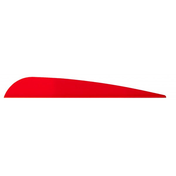 Arizona AAE EP40 Vanes